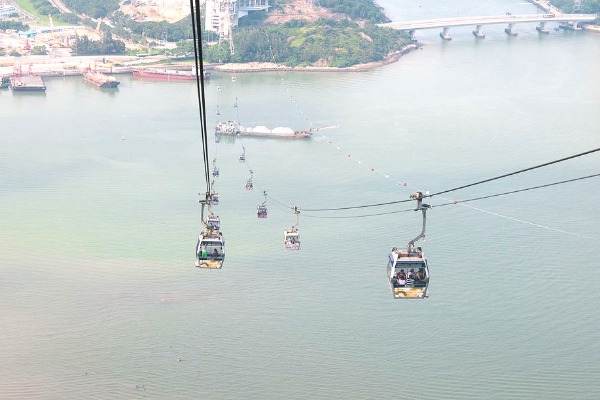 Ngong Ping 360