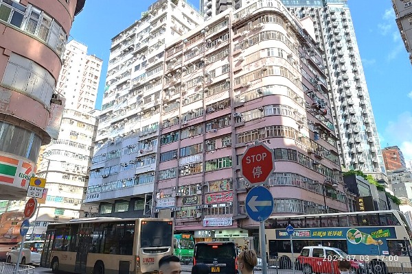 Mongkok