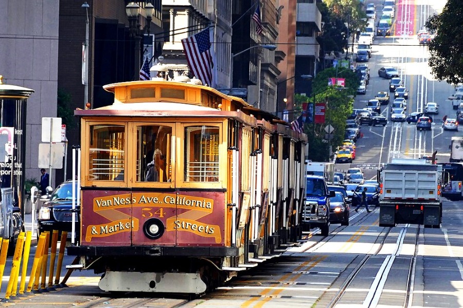 Cable Cars